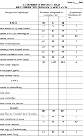 Комплект LaKona 11468 черный