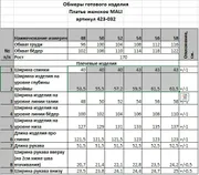 Блузка Djerza арт. 032