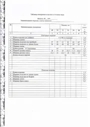 Платье ЗигзагСтиль арт. 369